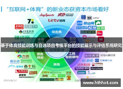 基于体育技能训练与自选项目考核平台的技能展示与评估系统研究