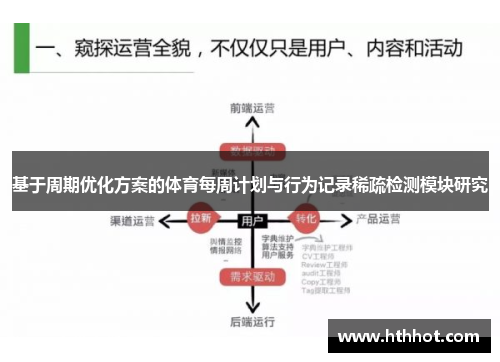 基于周期优化方案的体育每周计划与行为记录稀疏检测模块研究